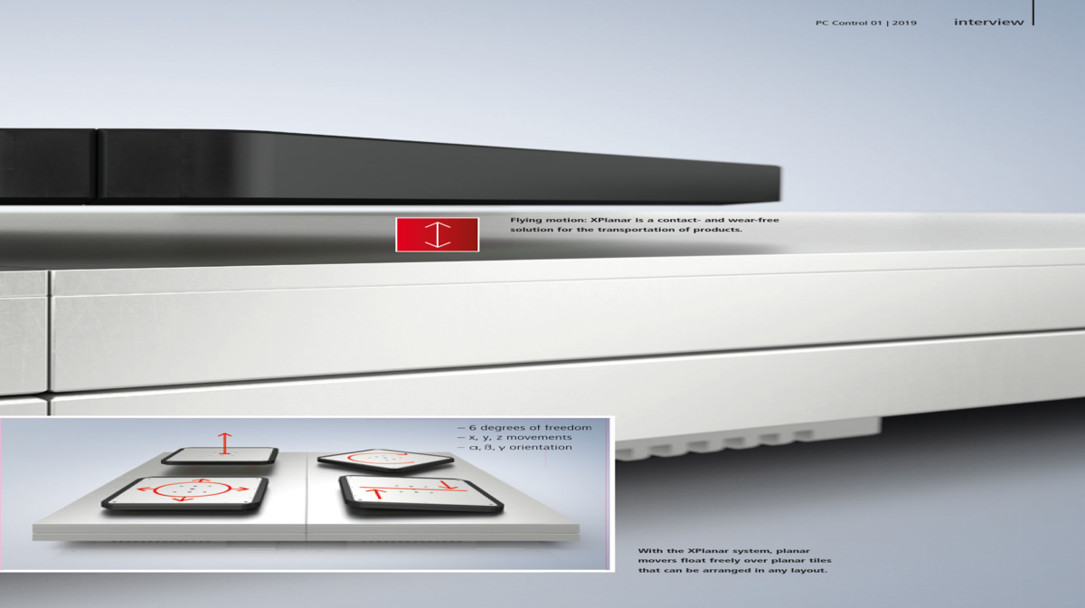 انقلاب XPlanar در حمل‌ونقل محصولات